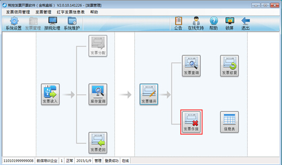 正保会计网校