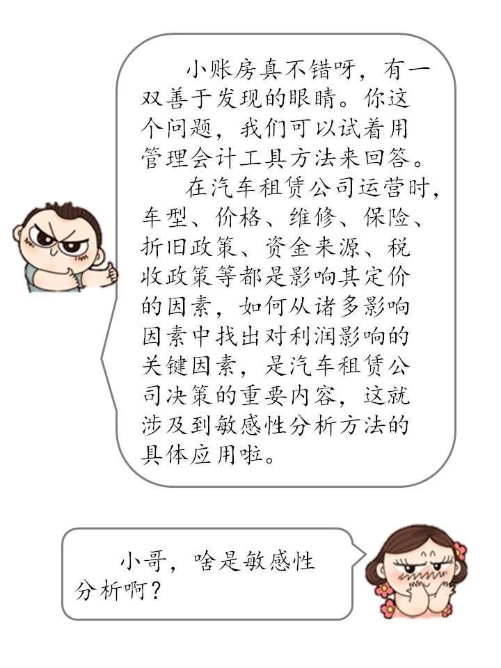 什么是敏感性分析？敏感性分析方法如何在企业中运用？（漫画连载十三）