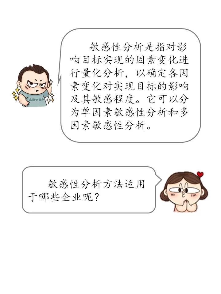 什么是敏感性分析？敏感性分析方法如何在企业中运用？（漫画连载十三）