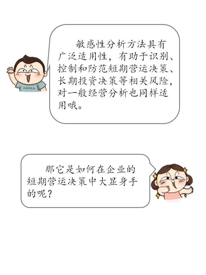 什么是敏感性分析？敏感性分析方法如何在企业中运用？（漫画连载十三）