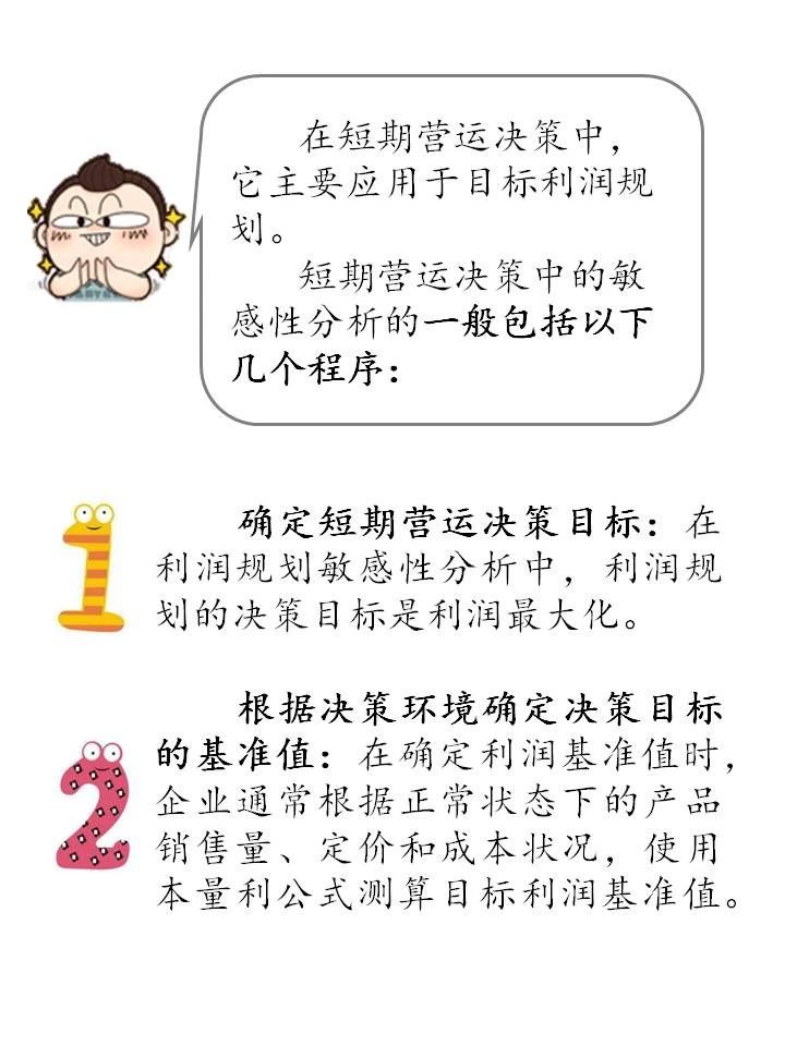 什么是敏感性分析？敏感性分析方法如何在企业中运用？（漫画连载十三）