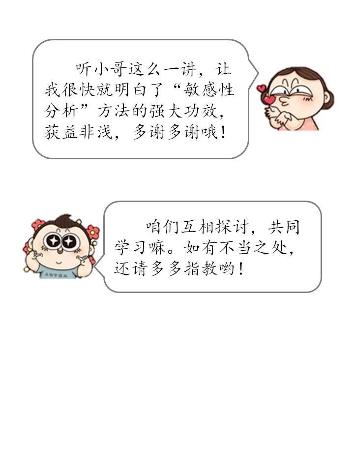 什么是敏感性分析？敏感性分析方法如何在企业中运用？（漫画连载十三）