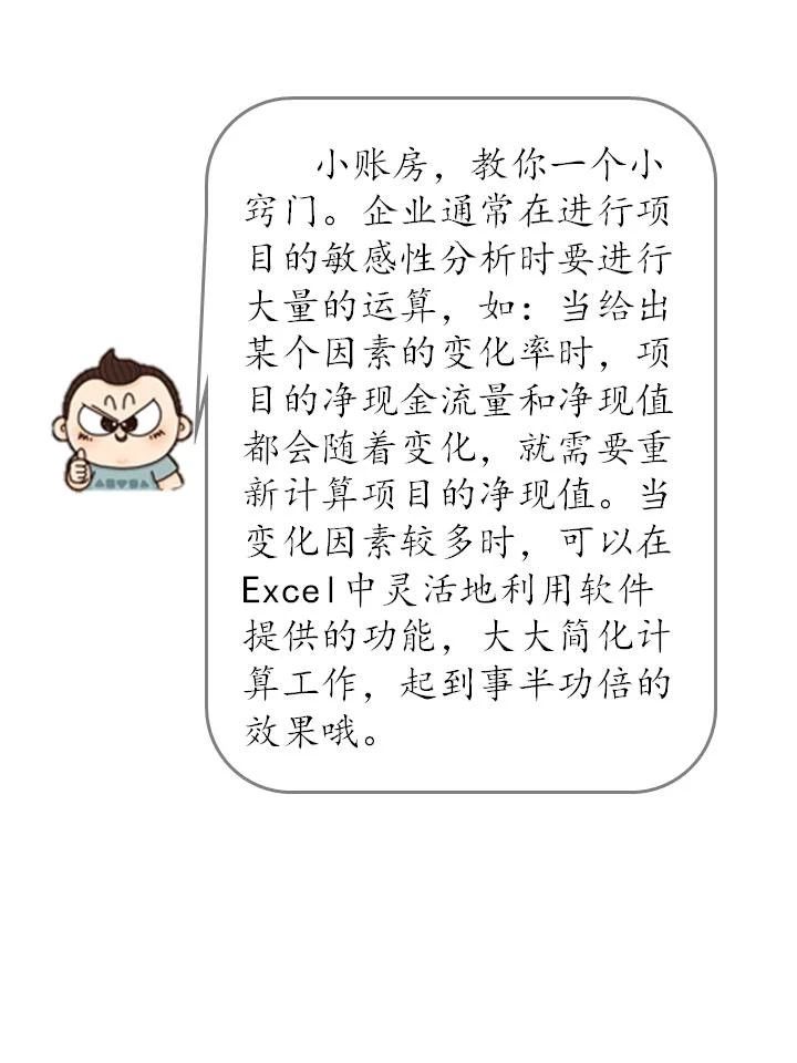 什么是敏感性分析？敏感性分析方法如何在企业中运用？（漫画连载十三）