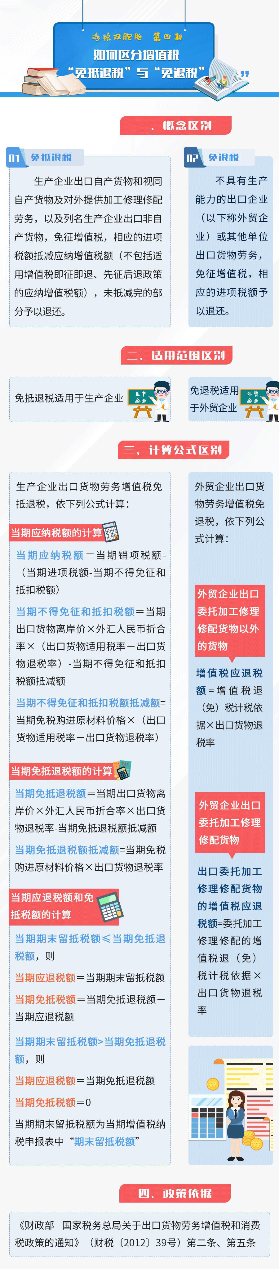 如何区分增值税“免抵退税”和“免退税”？