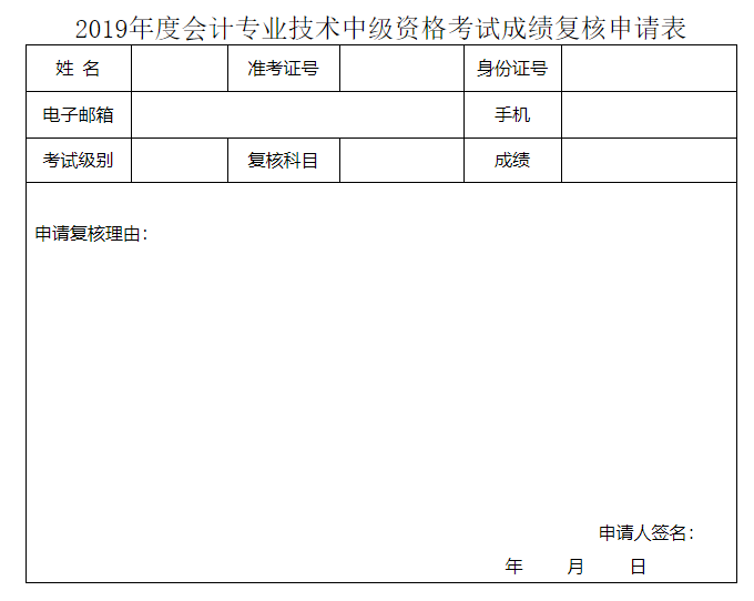 中级会计职称成绩复核申请表