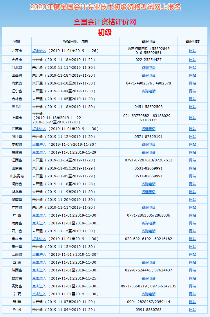 报名啦！2020年全国初级会计考试报名入口已开通！点我点我！