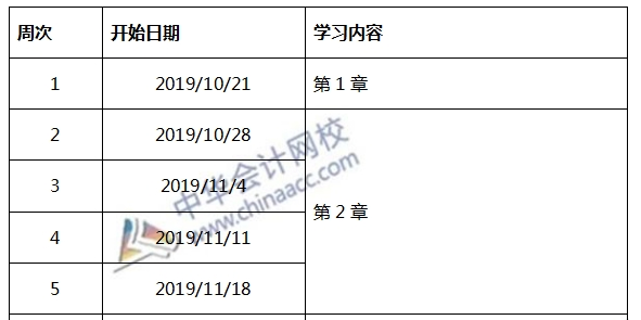 啥玩意？2020注册会计师《税法》备考开始了？！