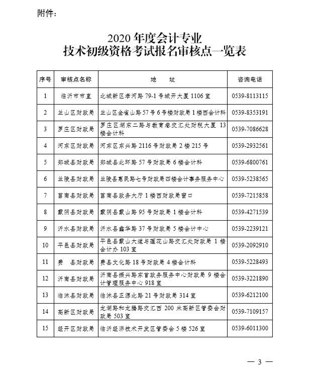 2020年山东临沂初级会计考试报名简章已公布！