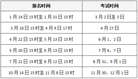 2019年证券从业考试时间