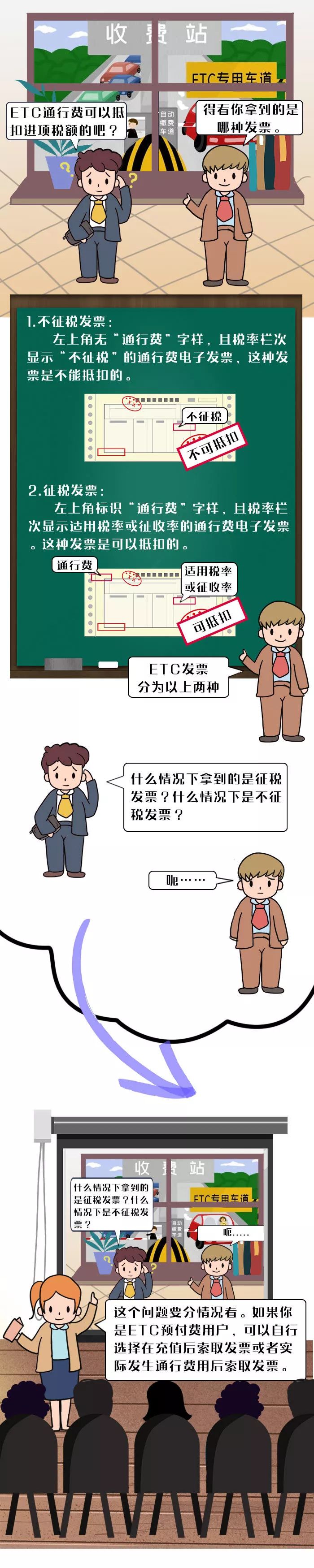 【税局提示】ETC用户注意，这种发票才能抵扣！