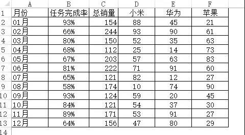 正保会计网校