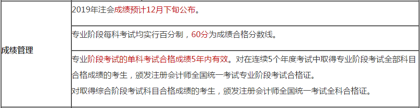 19年山东注会成绩查询时间是什么时候？