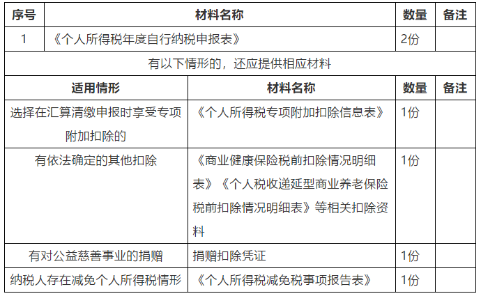 正保会计网校