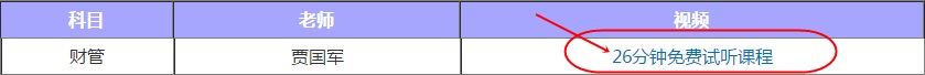 贾国军老师：26分钟的2020注会财管考情分析不来看看吗？