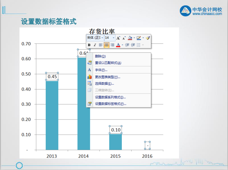 excel入门技巧丨认识excel图表的组成元素