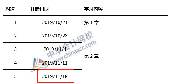 第5周：注会《税法》预习阶段备考攻略（11.18-11.24）