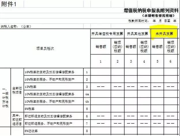 正保会计网校