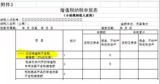 正保会计网校