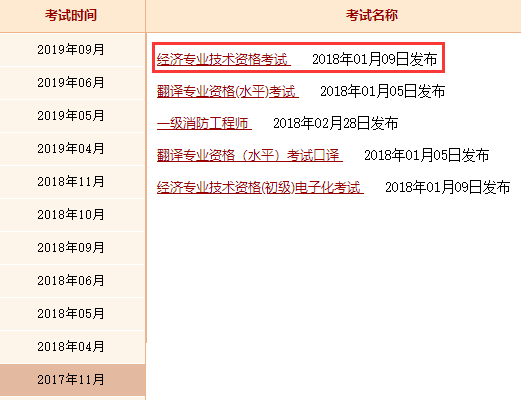 经济师成绩查询时间1