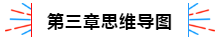 第6周：注会《战略》预习阶段备考攻略（11.25-11.29）