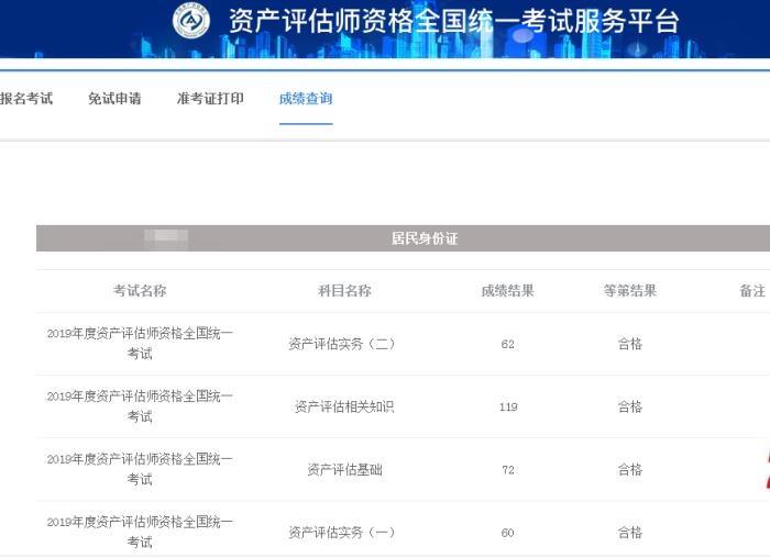 考生资产评估师分数反馈