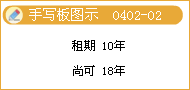 中级会计职称中级会计实务知识点：计提折旧的固定资产范围