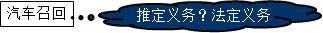 中级会计实务知识点：负债的定义