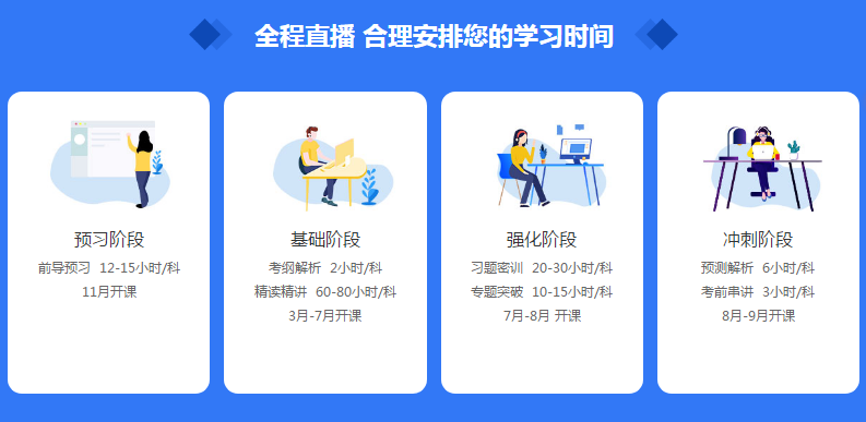 中级会计职称私教直播班《经济法》12月课表