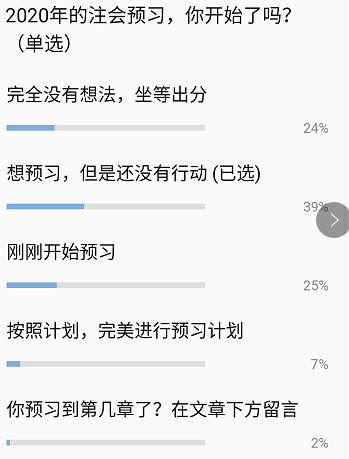 开始2020注会学习的你 已经超过了63%的人！！