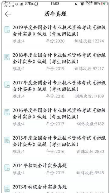 原来初级会计题库有这么多作用  一文一探究竟！（APP）