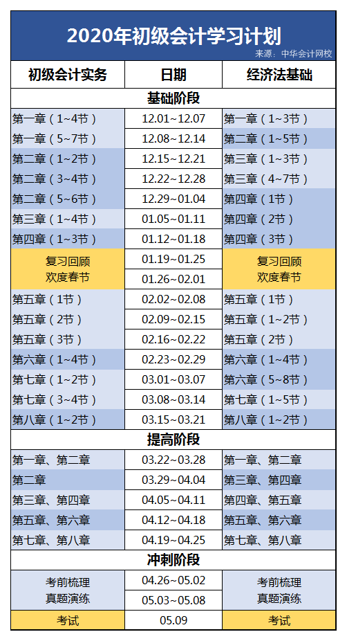 学习计划表（正式版）