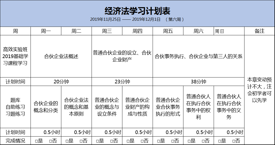 经济法预习计划表