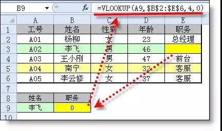 “&”在excel公式中原来可以这样用，你out了吧！