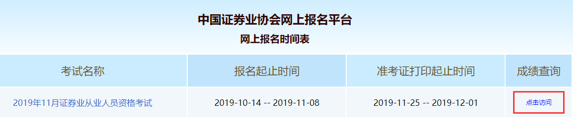 11月证券从业成绩查询