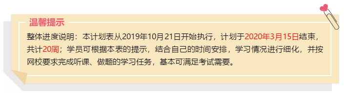 注册会计师预习阶段20周备考攻略（持续更新中）