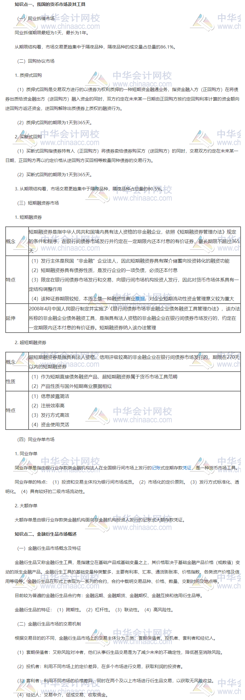 中级金融高频考点1