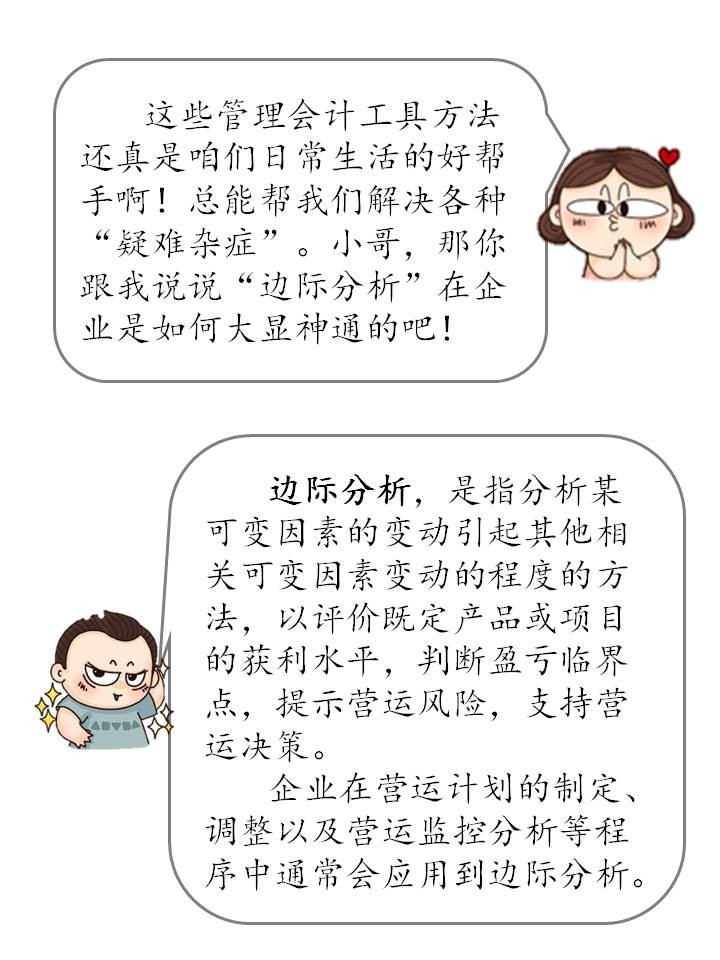 什么是边际分析？企业如何运用边际分析？（漫画连载十五）