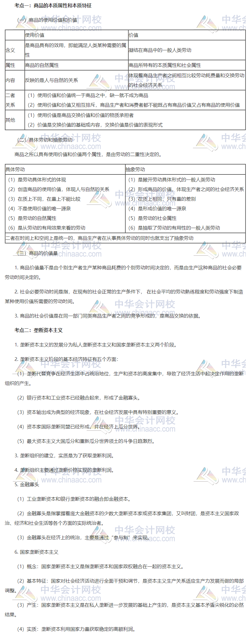 初级经济基础高频考点1