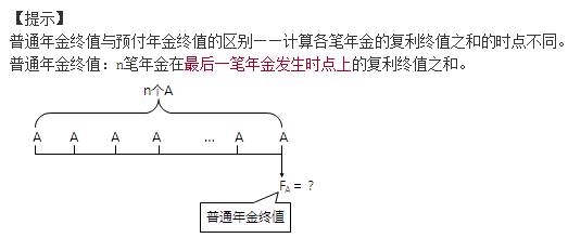 暖男李斌老师 带你快乐学习中级财务管理