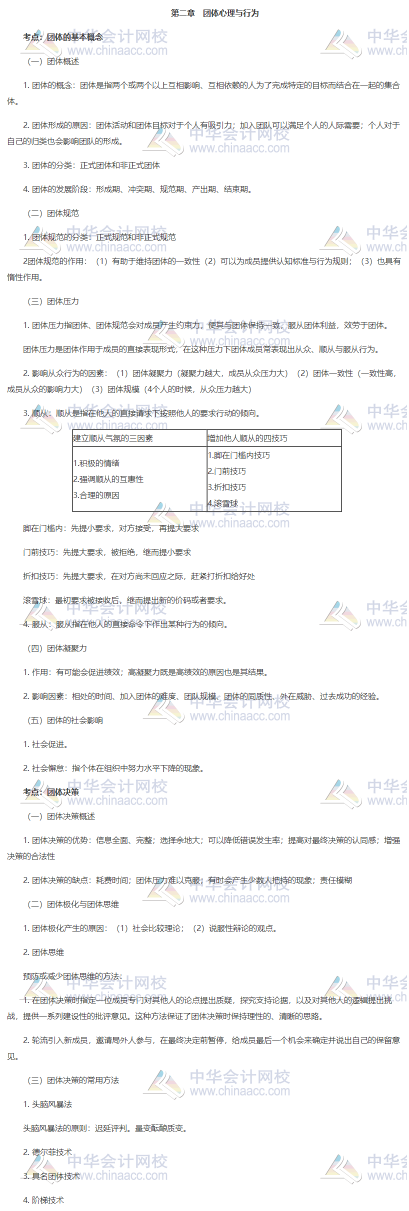 初级人力高频考点2