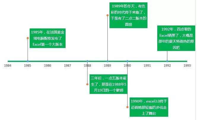 正保会计网校