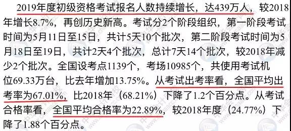 中级会计职称考试难度大吗？2019有多少考生通过考试？