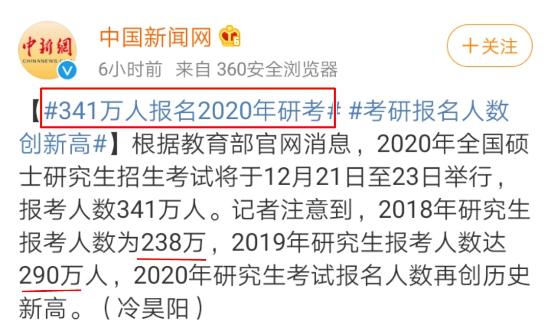 2020年考研人数创新高！那就不考CPA了？