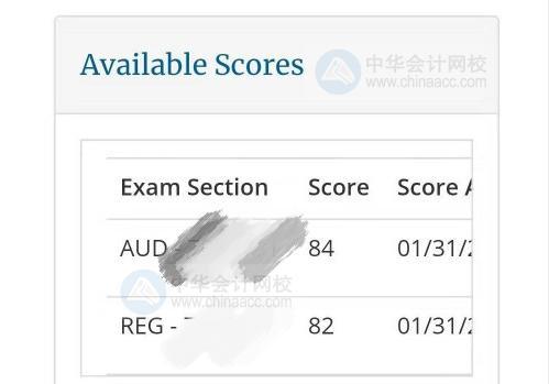 2019年AICPA考试成绩3_WPS图片
