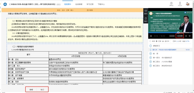 备考中级会计职称 现阶段有哪些资料可以替代教材？