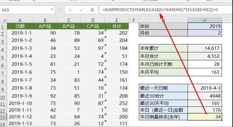 正保会计网校