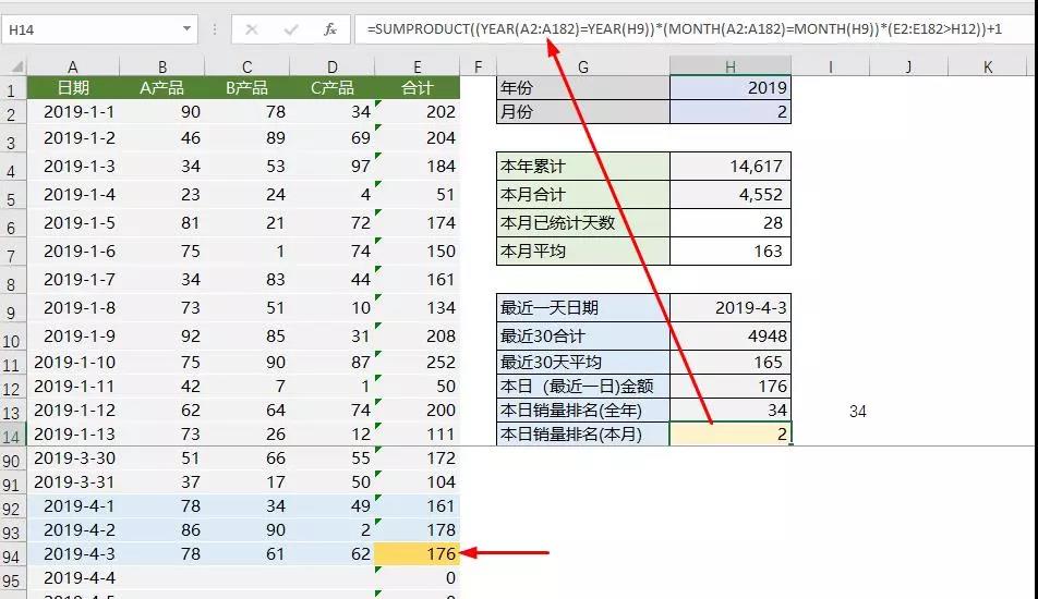 正保会计网校