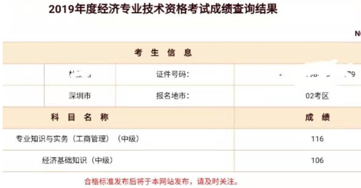 中级经济师工商管理考生成绩41