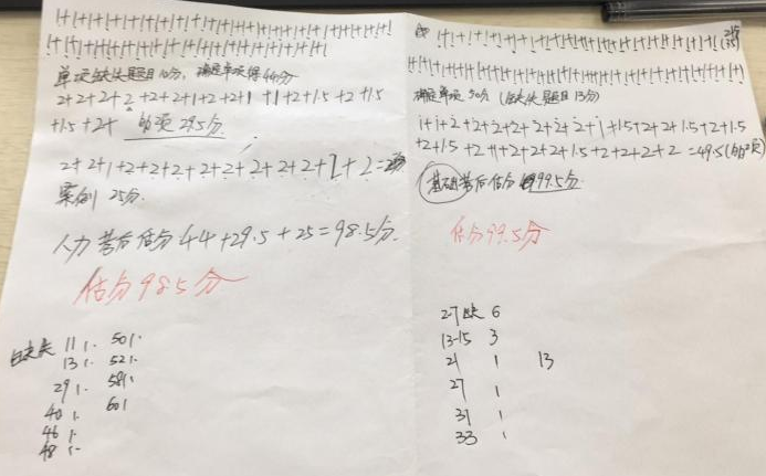 感谢正保会计网校助我连续两年120分通过初、中级经济师！