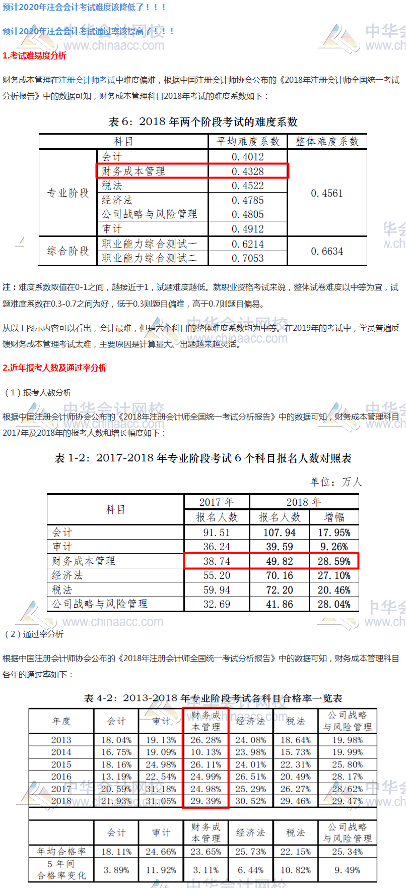 注会查分季《会计》郭建华老师直播文字版回顾系列（二）